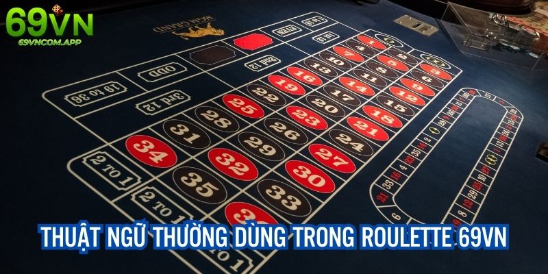 Điểm qua các thuật ngữ thường dùng trong cò quay 